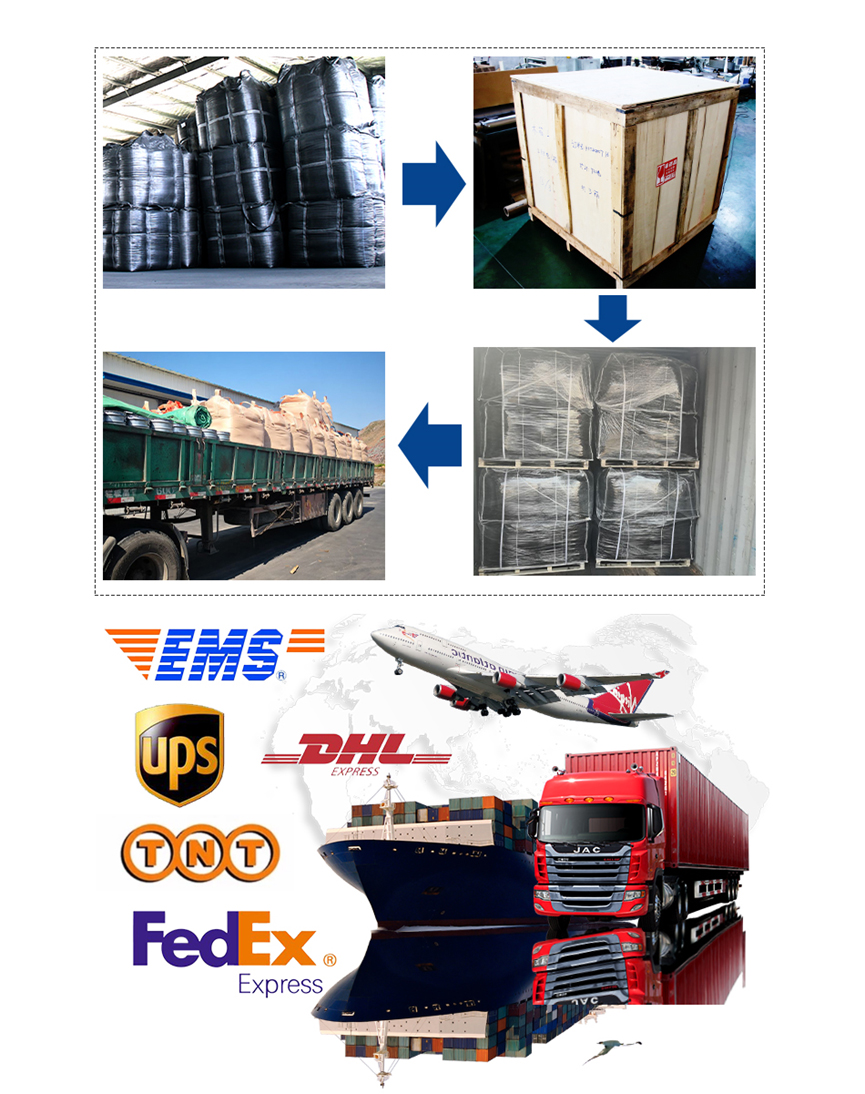 Packaging-&-Delivery1
